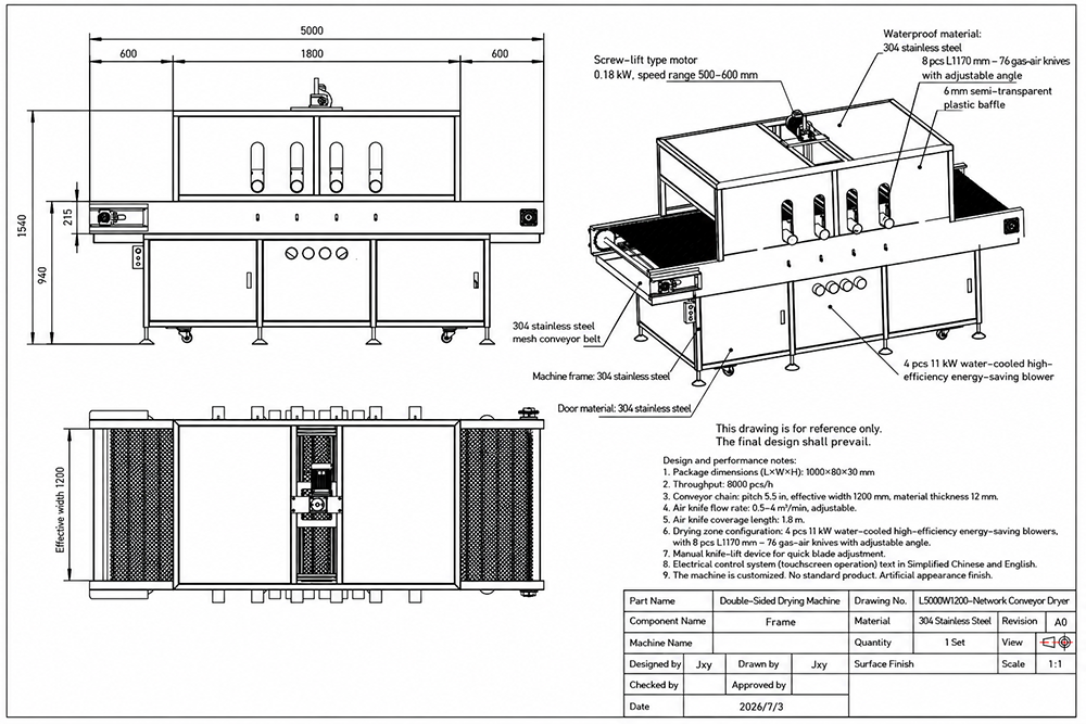 Reference System Configurations