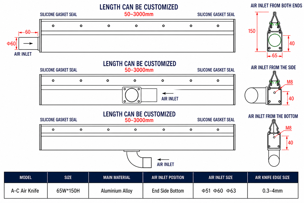 A-C-Air-Knife-Design-drawings A-C-Air-Knife-Design-drawings