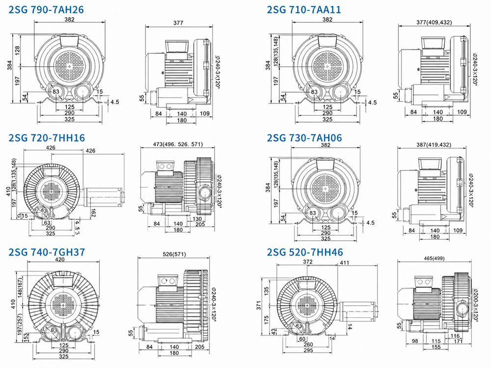 Blower Performance Chart